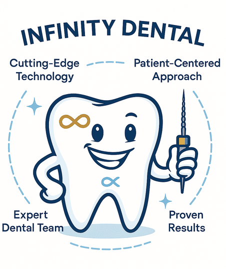 best dentist in Gomti nagar